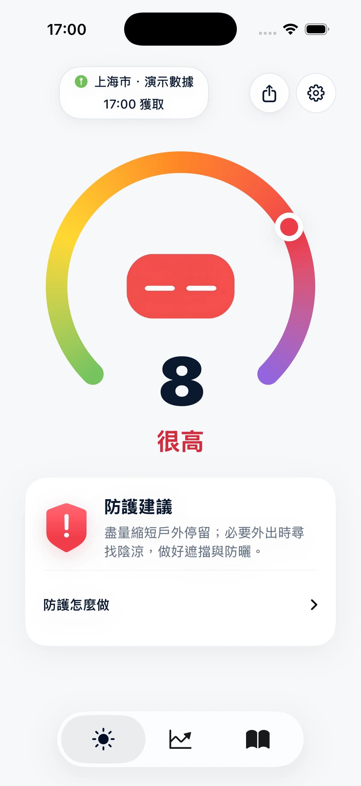 目前紫外線頁面 · 使用演示數據